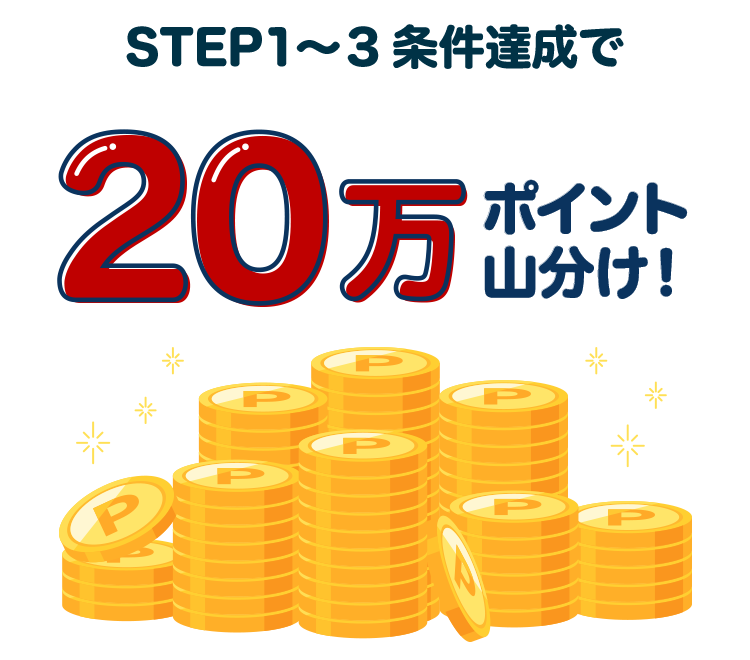 STEP1〜3達成で楽天ポイント20万ポイント山分け！